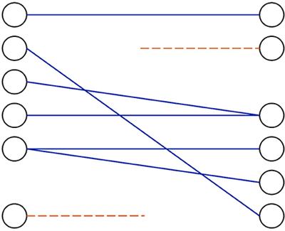Automatic Text Simplification for German